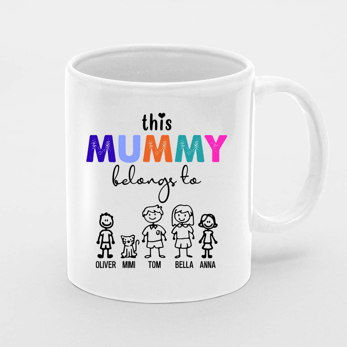 Mom Birthday Gift For Mom Gift, Mothers Day Gift From Daughter Son Kids, Mom Mug, Mom Coffee Mug, Mommy Funny Christmas Stick Personalized, This Mummy Belongs To