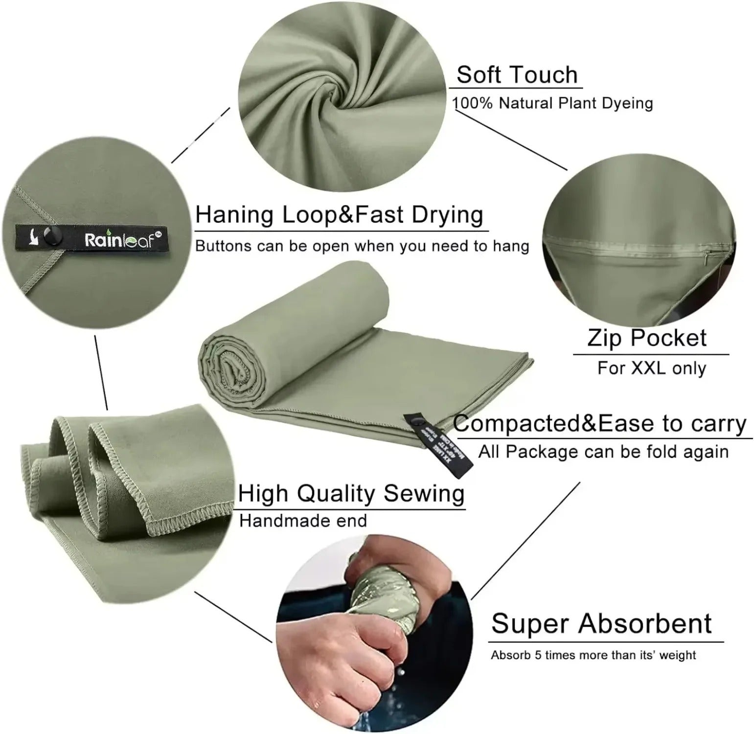 Quick-Dry Microfiber Towel – Ultra Absorbent Lightweight Sports, Travel & Beach Towel