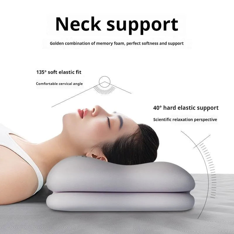 Ergonomic Memory Foam Pillow – Multi-Zone Support Bed Pillow for All Sleep Positions