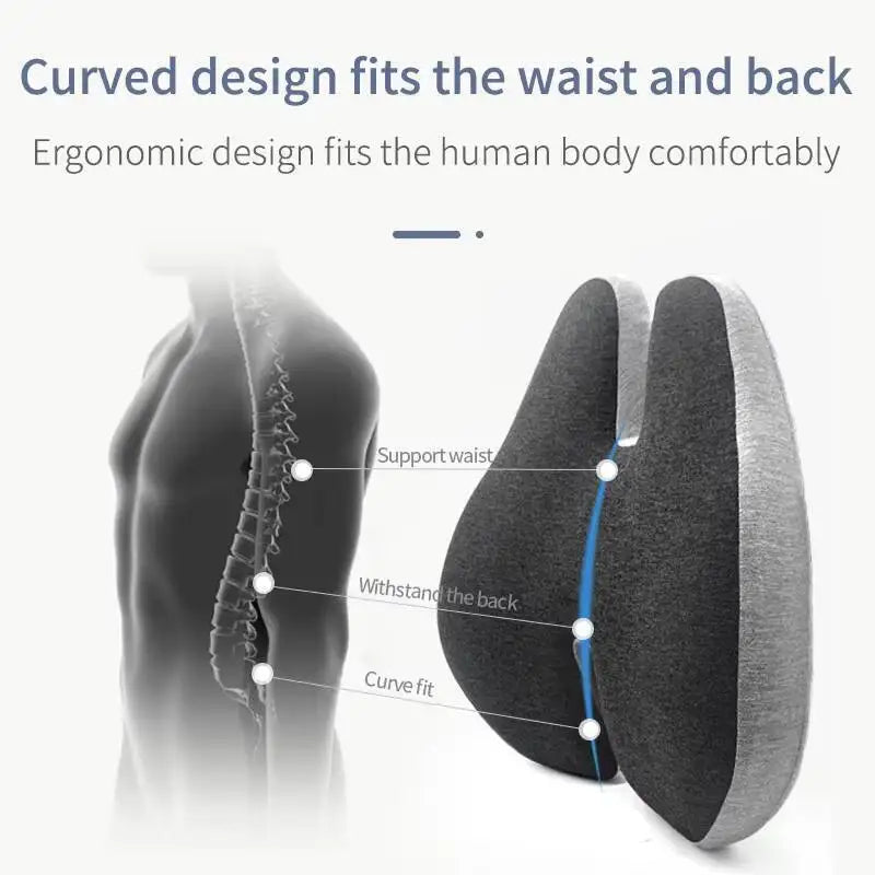 Contour Sleeping Pillow – Positioning Support Pillow for Back or Side Sleeping (Copy)