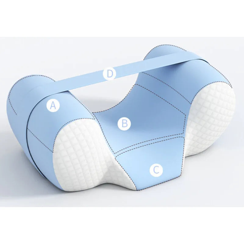 Contour Sleeping Pillow – Positioning Support Pillow for Back or Side Sleeping