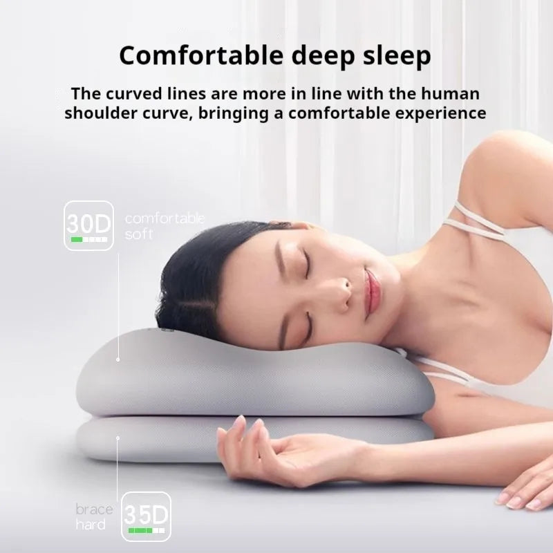 Ergonomic Memory Foam Pillow – Multi-Zone Support Bed Pillow for All Sleep Positions
