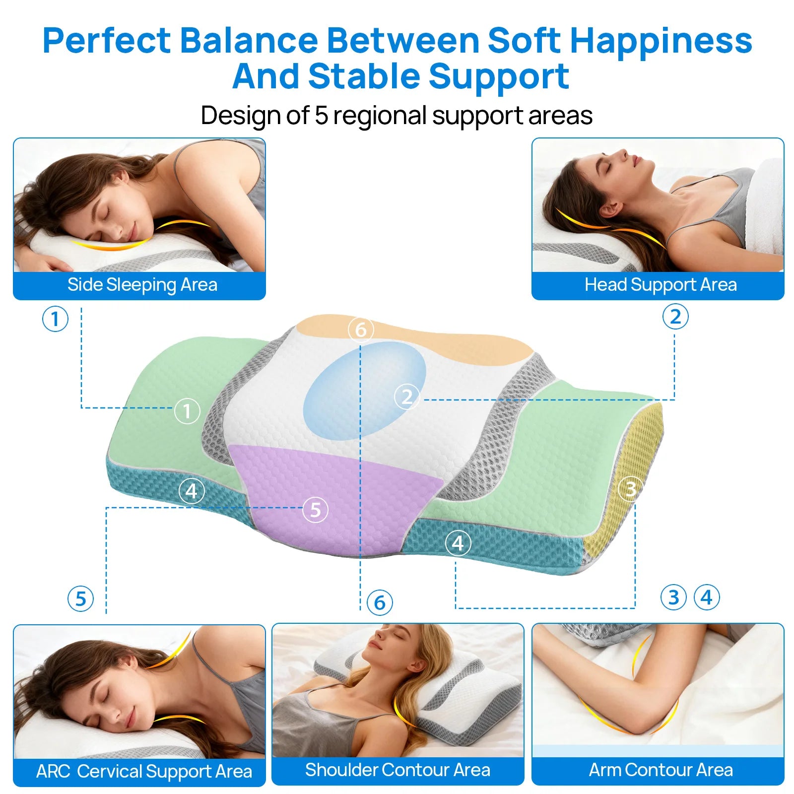 Queen Size Memory Foam Neck Pillow – Ergonomic Contour Design with Arm Rest Slots and Cooling Fabric Cover
