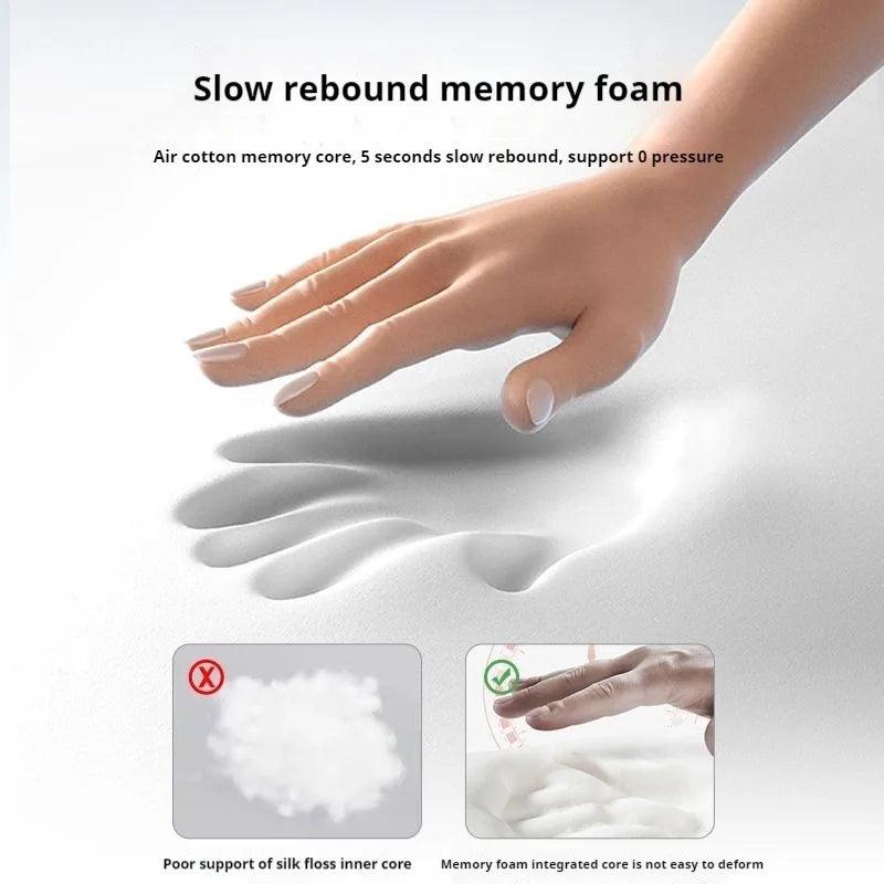Ergonomic Memory Foam Pillow – Multi-Zone Support Bed Pillow for All Sleep Positions
