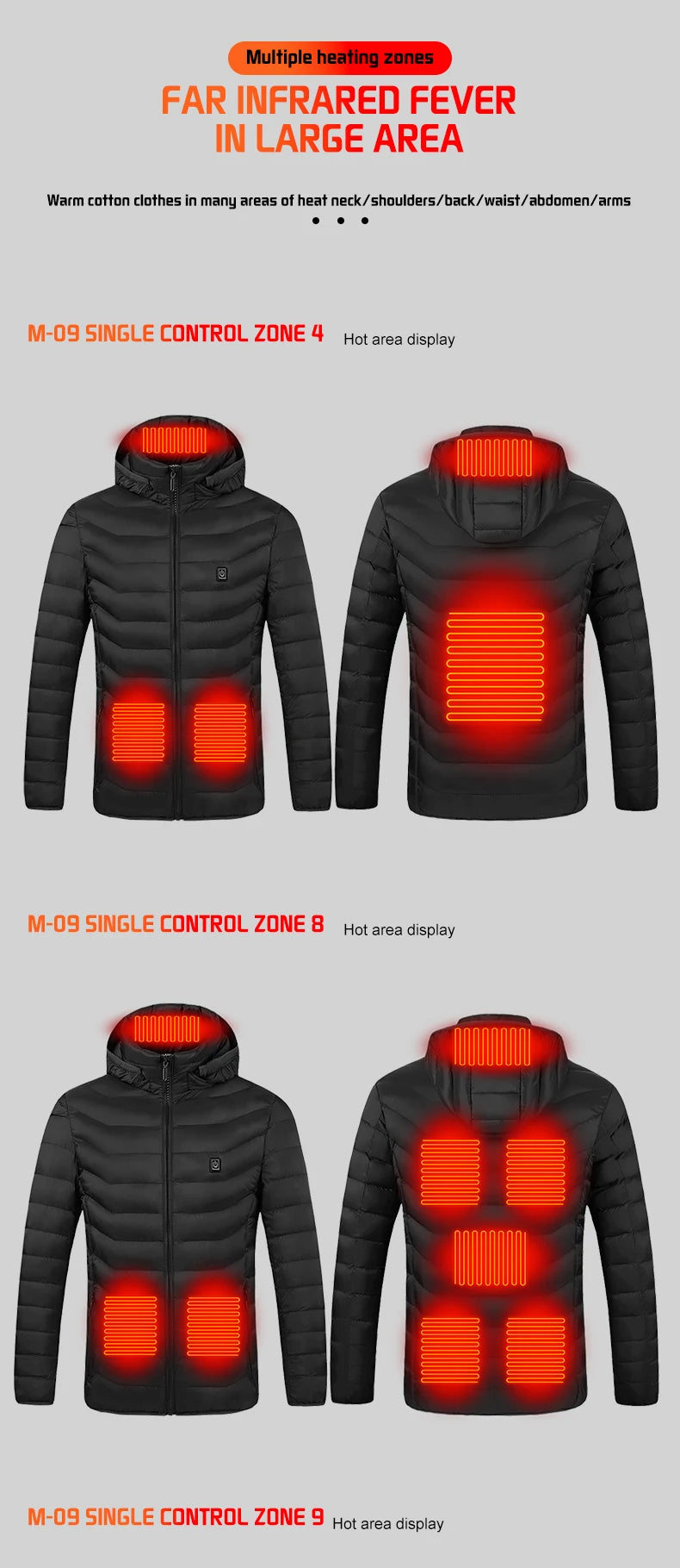 Electric Heated coat jacket winter jacket for outdoors skiing camping hiking adjustable heating levels  for men for women C6