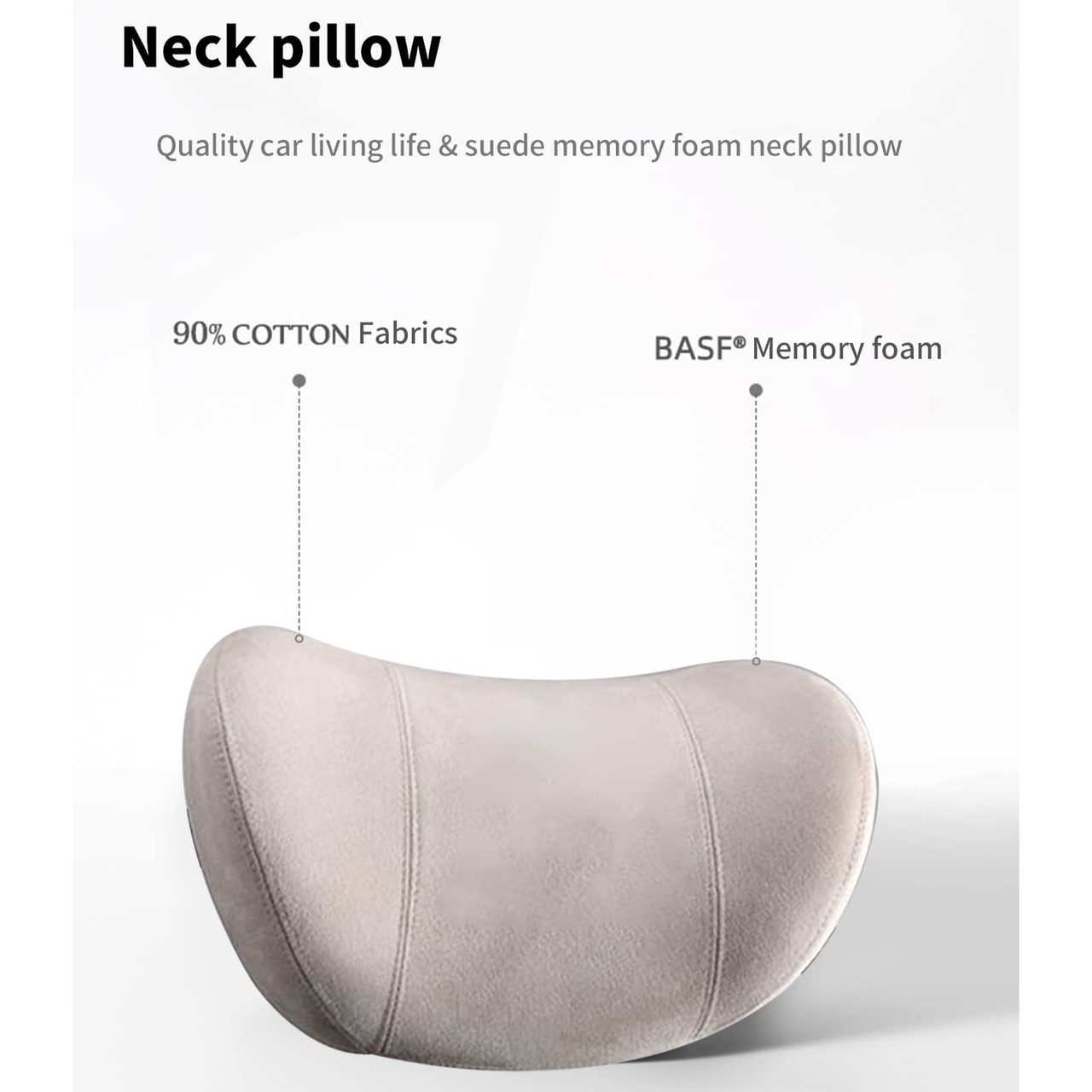 Car Headrest (2 PCS), Custom-Fit For Car, Update Version Premium Memory Foam Car Neck Pillow WAAR227