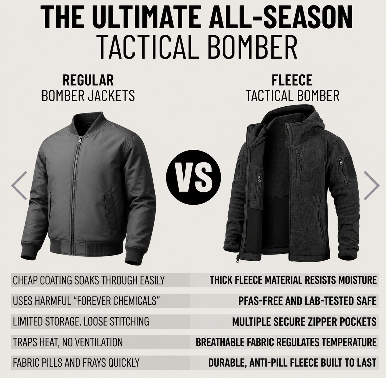 Men’s Outdoor Fleece Jacket – Warm Full Zip Multi-Pocket Hooded Tactical Style Jacket