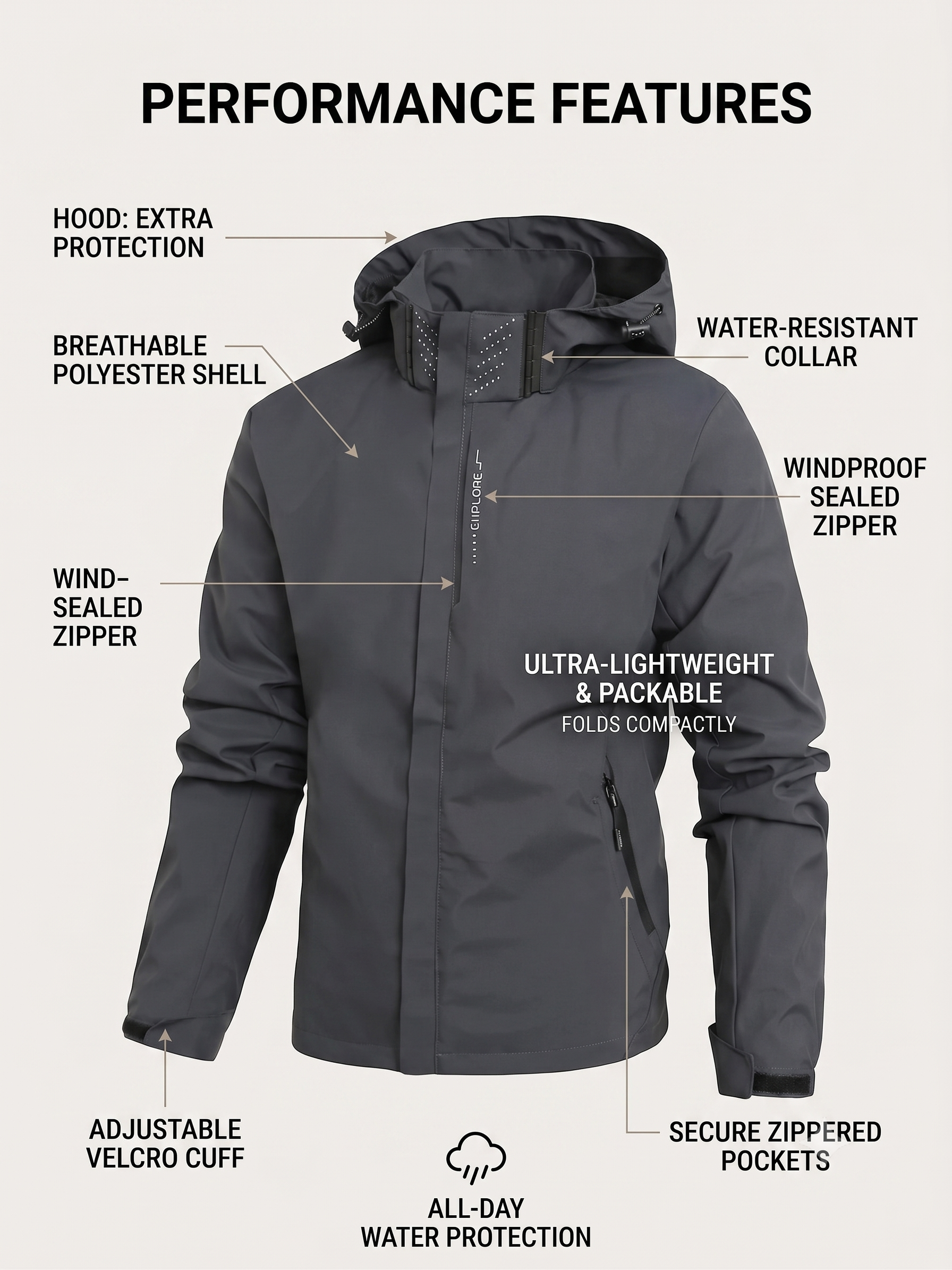 Men's Lightweight Waterproof Rain Jacket – Hooded Windproof Outdoor Hiking Jacket