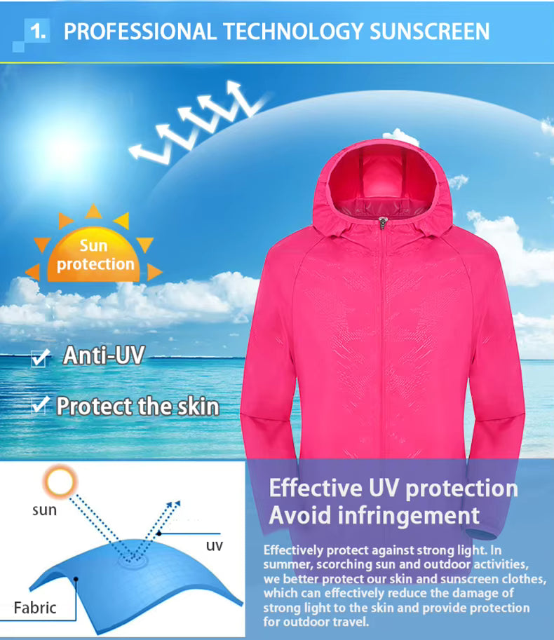 Unisex Waterproof Hiking Jacket – Lightweight Quick-Dry Hooded Windbreaker with UV Protection