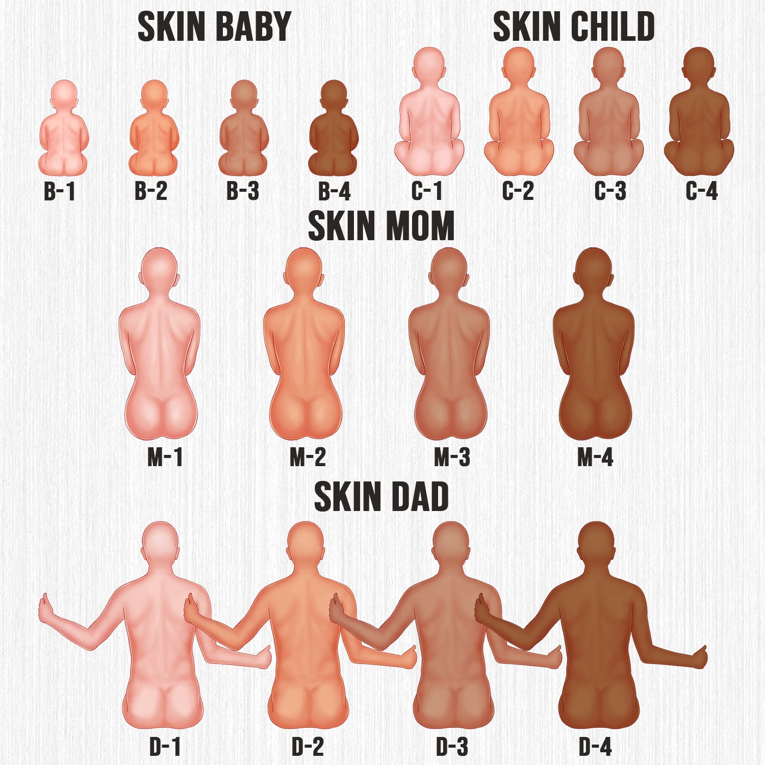 This Is Us Our Story Our Home Our Love Personalized Custom Name Aluminum Ornaments Gift For Christmas