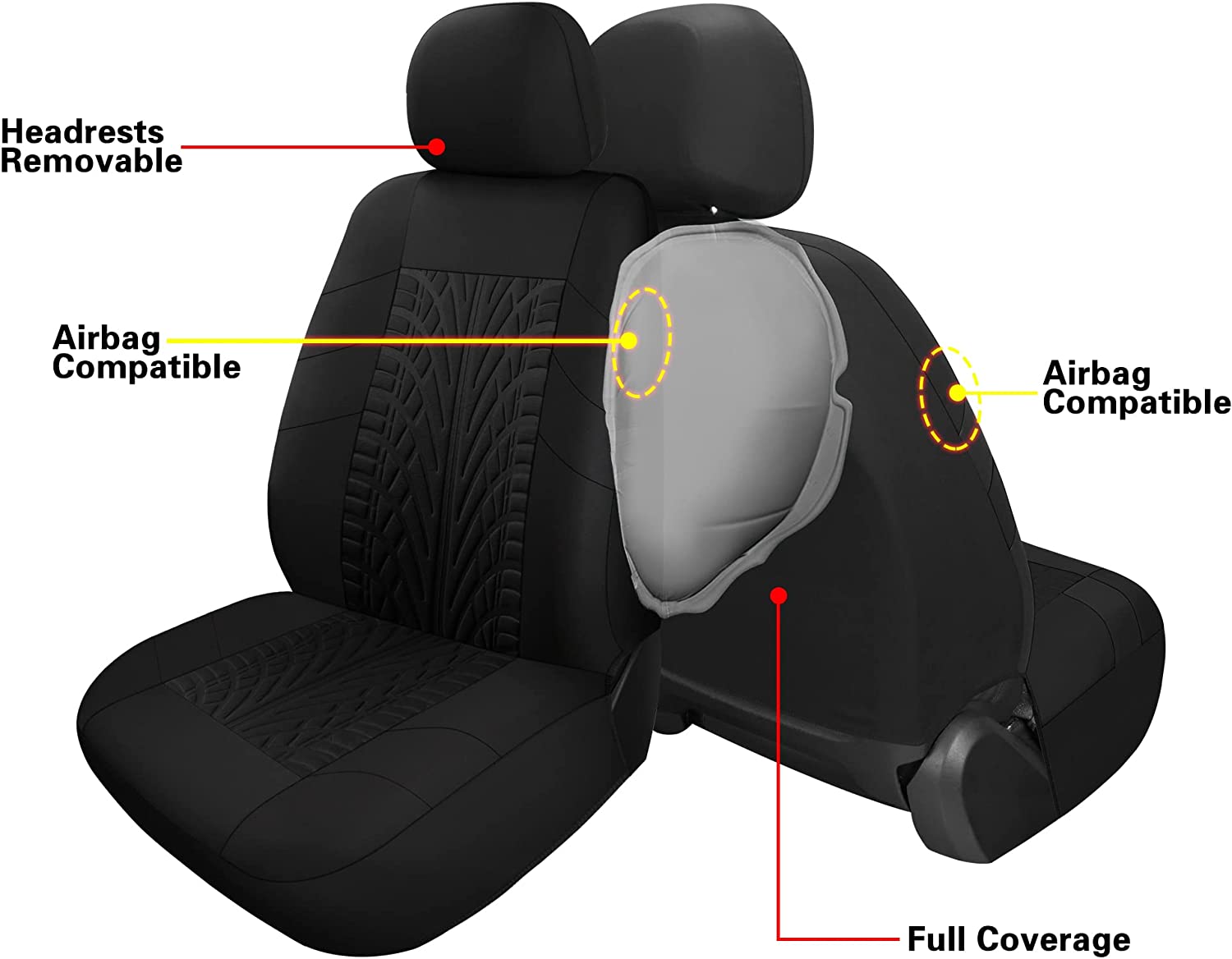 Car Seat Covers Front Pair, Universal Cloth Front Seat Covers for Car, Breathable and Washable Seat Covers for SUV, Sedan, Van, Automotive Interior Covers, Airbag Compatible, Compatible with All Cars