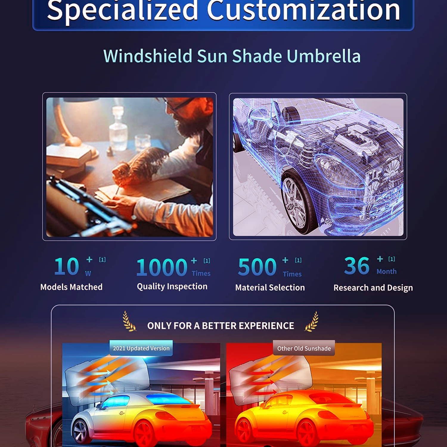 Custom Logo Car Sunshade, Car Window Shade, Foldable Windshield Sunshade Sun and UV Protection (Updated Version)