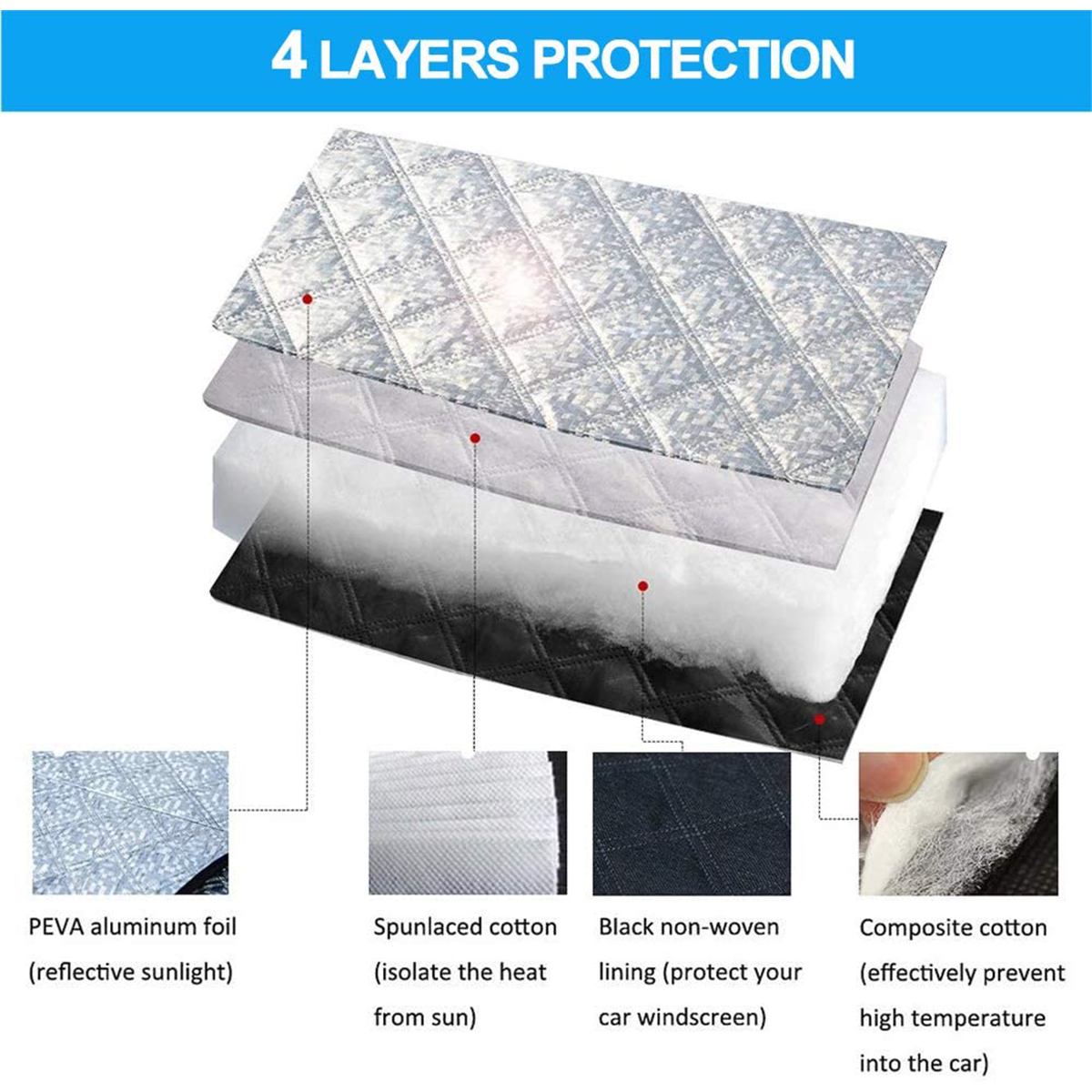 Windshield Cover for Ice and Snow, Custom Fit For Your Cars, Magnetic Windshield Cover, Water, Heat & Sag-Proof Car Windshield Snow Cover, Mirror Protector Windproof Sunshade Cover