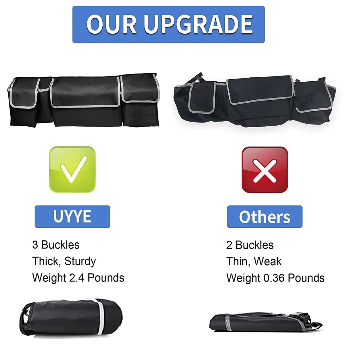 Car Trunk Hanging Organizer Fit Your Car, Thick Backseat Trunk Storage Bag with 4 Pockets and 3 Adjustable Shoulder Straps, Foldable Car Trunk Interior Accessories Releases Your Trunk Space, Free Trunk Floor