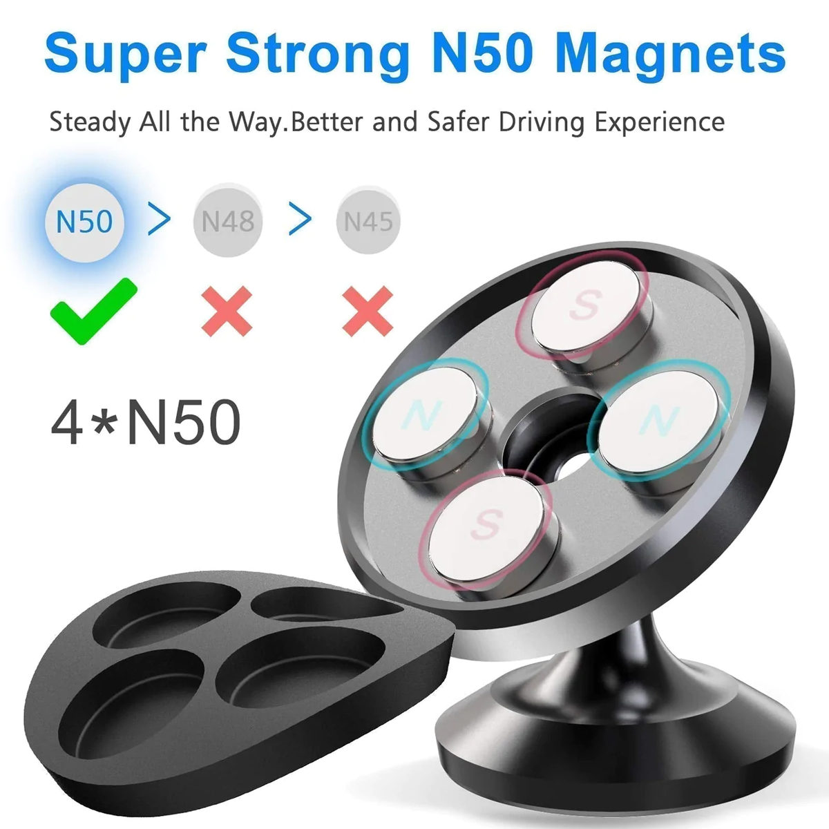 Custom Logo Magnetic Phone Mount, Super Strong Magnet with 4 Metal Plate, 360° Rotation, Set of 2