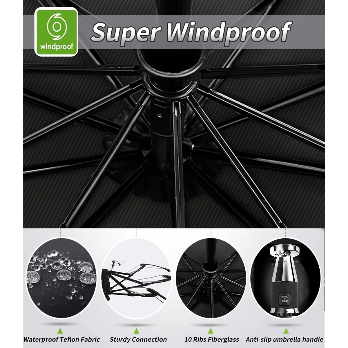 Custom Logo Umbrella, 2023 Update Version 10 Ribs Umbrella Windproof Automatic Folding Umbrella, Rain and Sun Protection